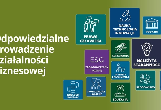 Wytyczne OECD i Krajowy Punkt Kontaktowy, jako realne narzędzie dla związków zawodowych
