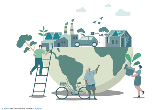 ESG z perspektywy pracowników