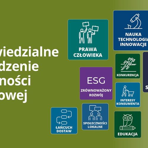 Obraz główny aktualności o tytule Wytyczne OECD i Krajowy Punkt Kontaktowy, jako realne narzędzie dla związków zawodowych 